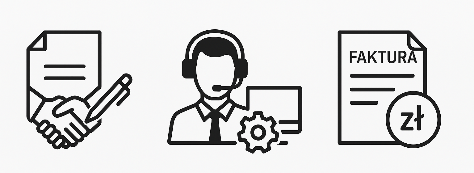 Proces outsourcingu IT